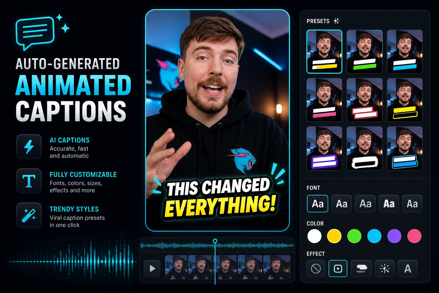 Auto-generated animated captions on a talking head video