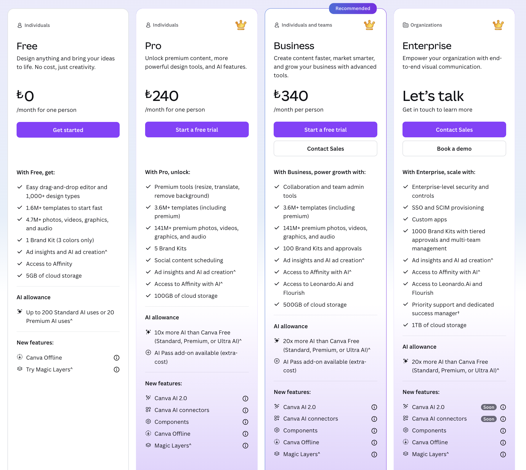 Canva pricing tiers: Free, Pro, Business, and Enterprise