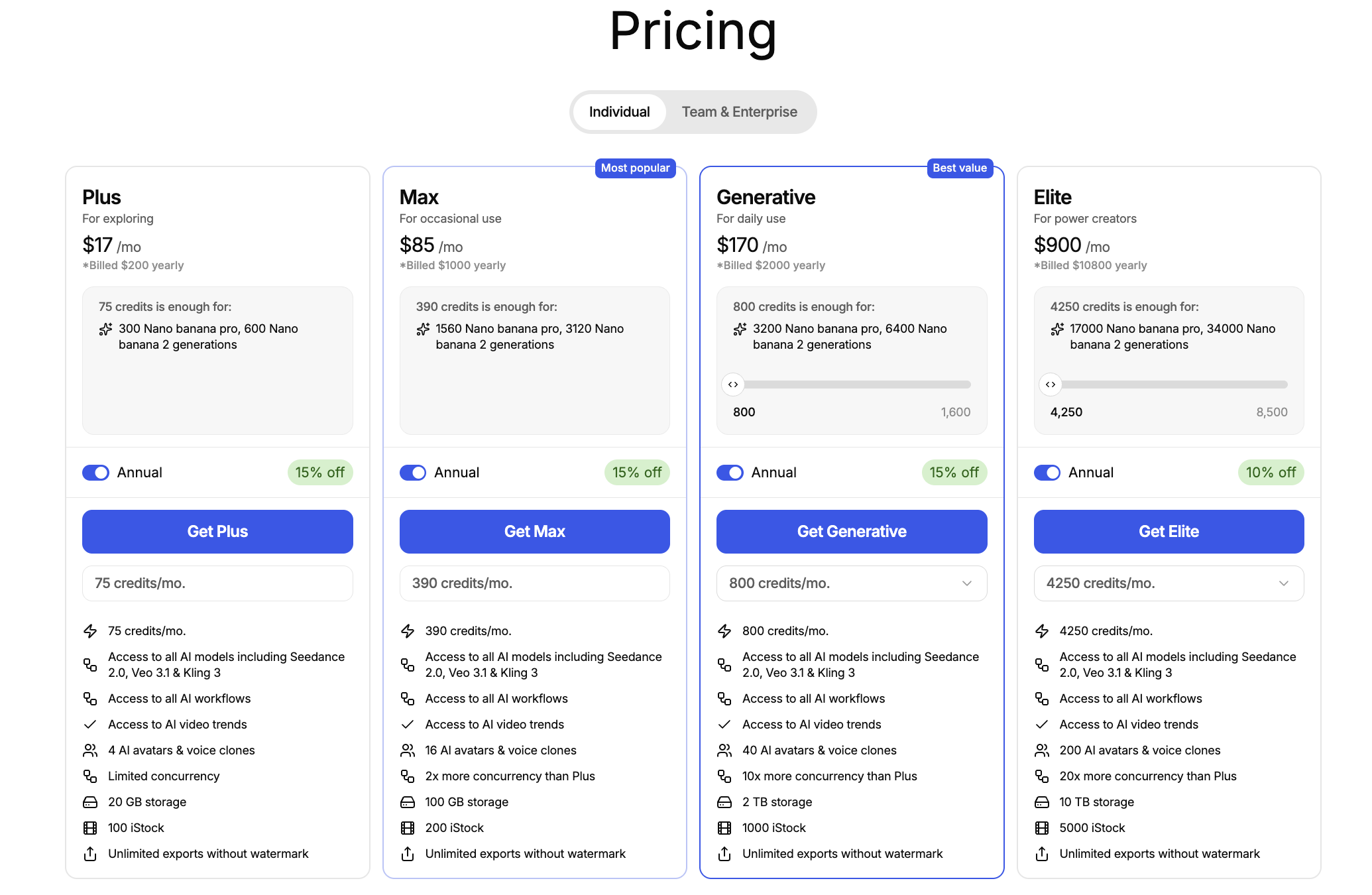 InVideo pricing: Plus $17/mo, Max $85/mo, Generative $170/mo, Elite $900/mo