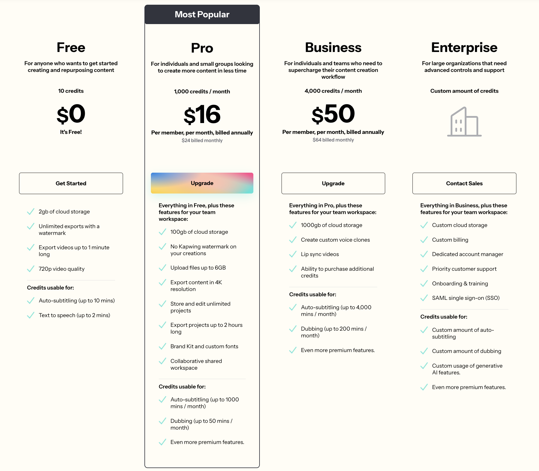 Kapwing pricing: Free, Pro $16/member/mo, Business $50/member/mo, Enterprise