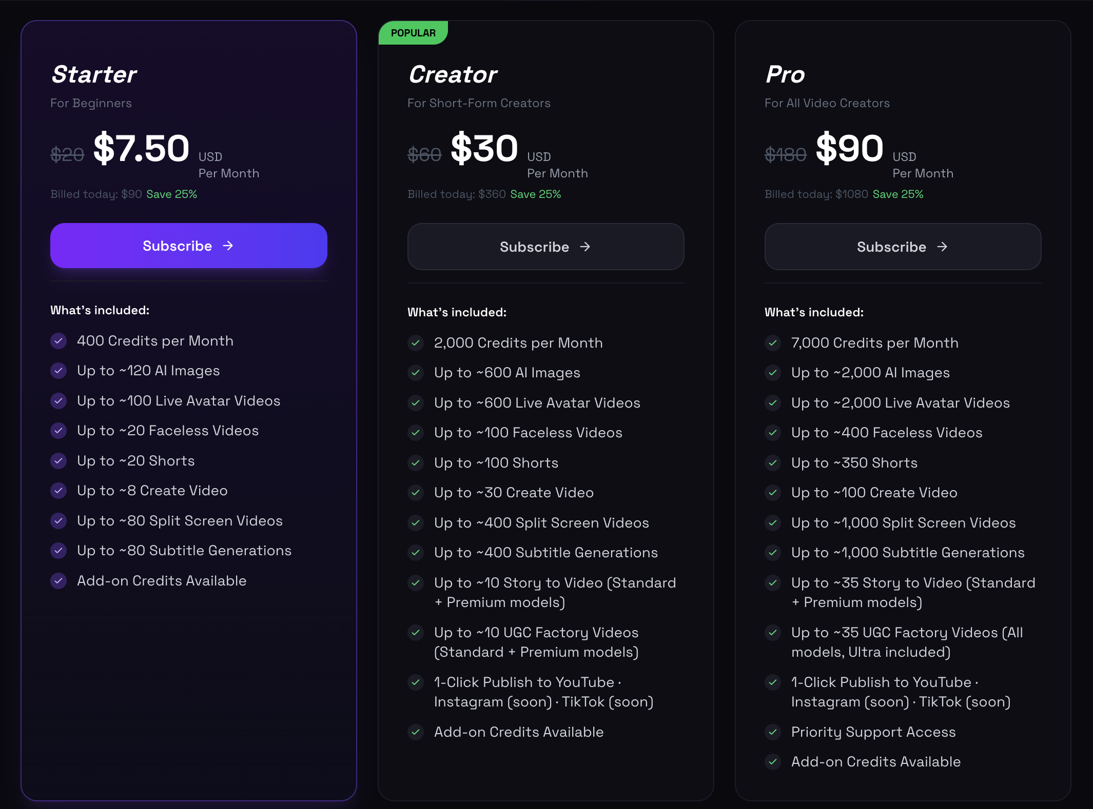 oVideo pricing: Starter $7.50/mo, Creator $30/mo, Pro $90/mo