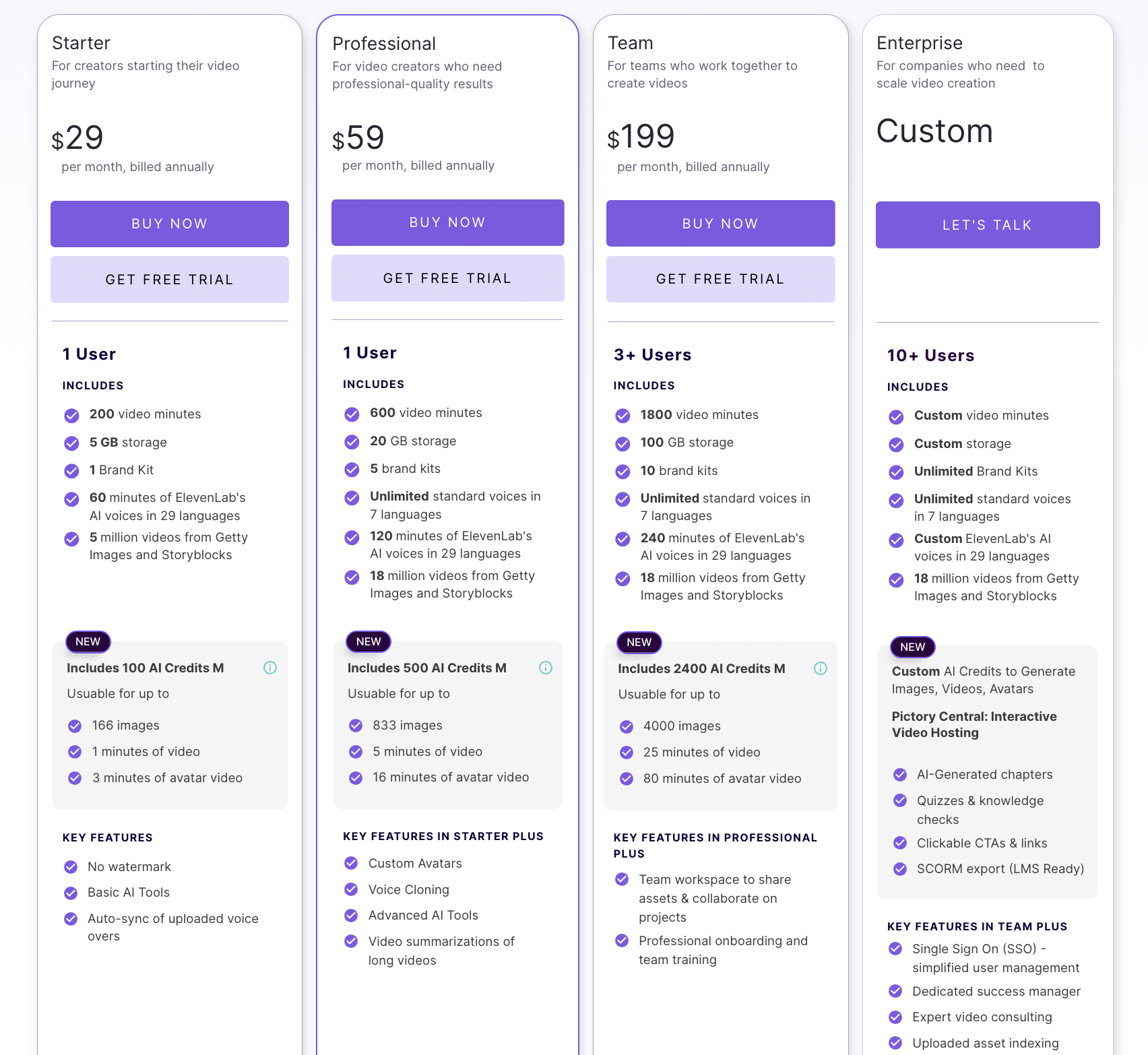 Pictory pricing: Starter $29/mo, Professional $59/mo, Team $199/mo, Enterprise custom