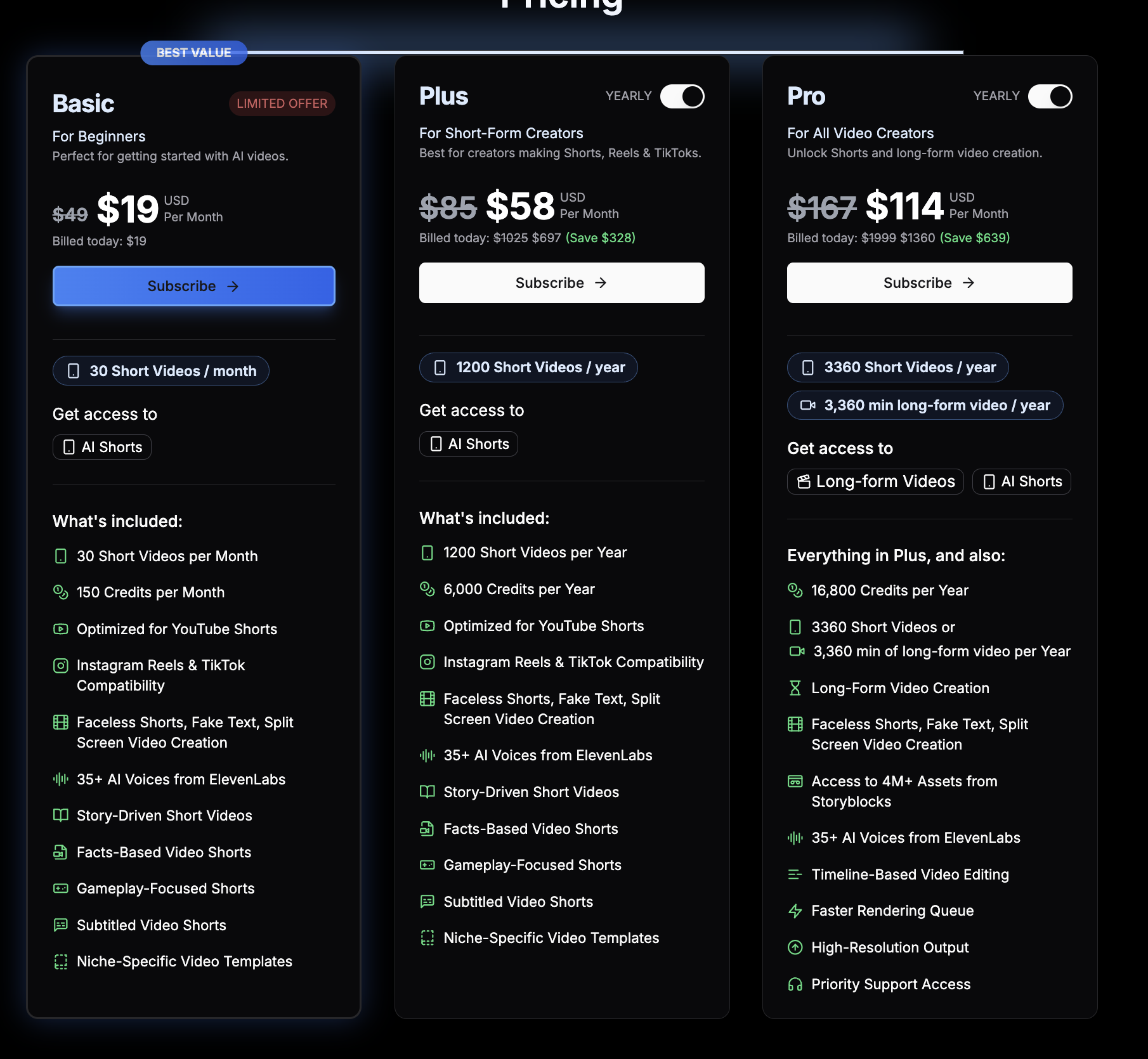 VidAI pricing: Basic $19/mo, Plus $58/mo, Pro $114/mo
